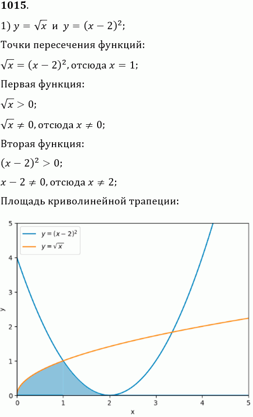 Изображение 1015 1) Графиками функций у = корень х, у-(х-2)2 и осью Ох;   2) графиками функций у = х3, у = 2х - х2 и осью...
