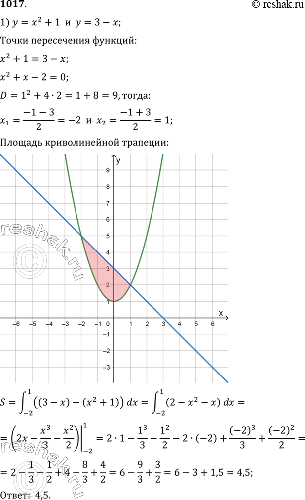 Изображение 1017 1) Параболой у = х2 + 1 и прямой у = 3-х;  2) параболой у = (х + 2)2 и прямой = х + 2;  3) графиком функции y = корень х и прямой у =...