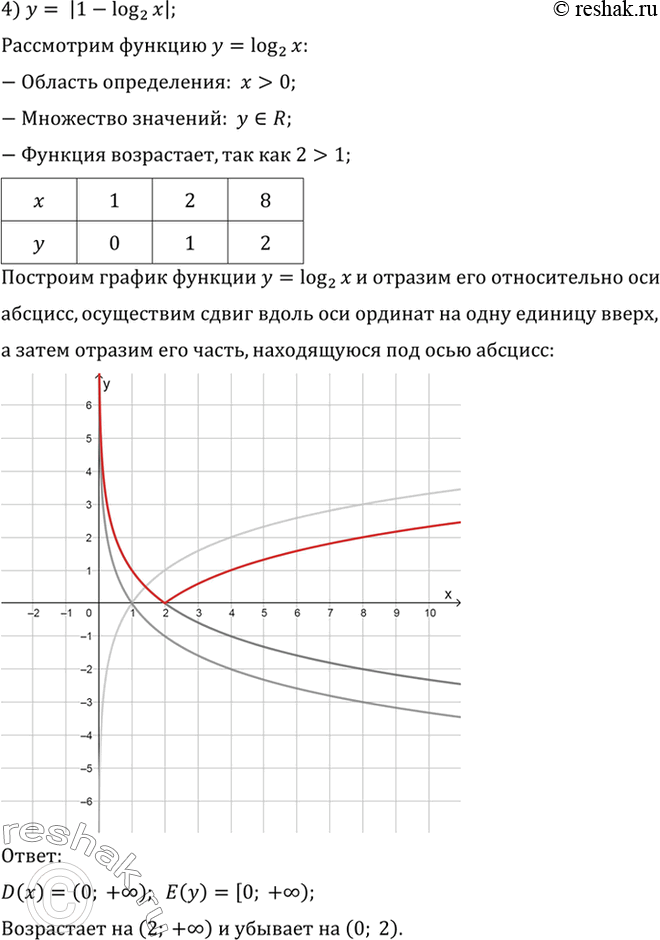 Дополнительное изображение