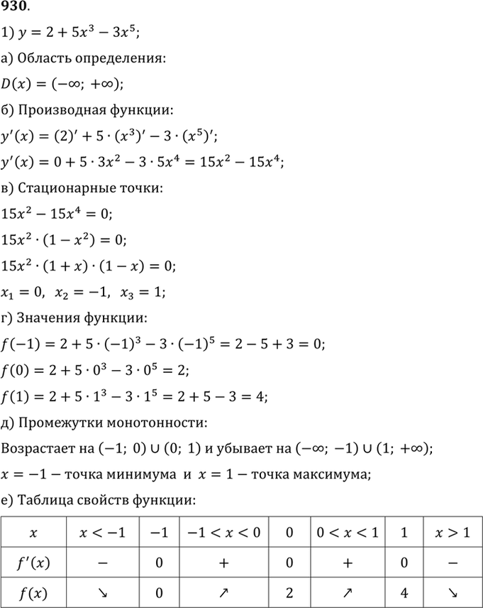 Изображение Построить график функции (930—933).  930 1) у = 2 + 5х3 - 3х5;   2) у = 3х5 - 5х3;  3) у = 4х5 - 5х4;	  4) у = 1 х5/10 - 5x3/6 +...