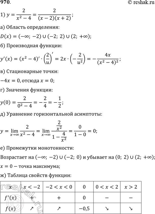 Изображение 970 Построить график функции:  1) y=2/(x2-4);  2) y=2/(x2+4);  3) y=(x-1)2(x+2);  4)...