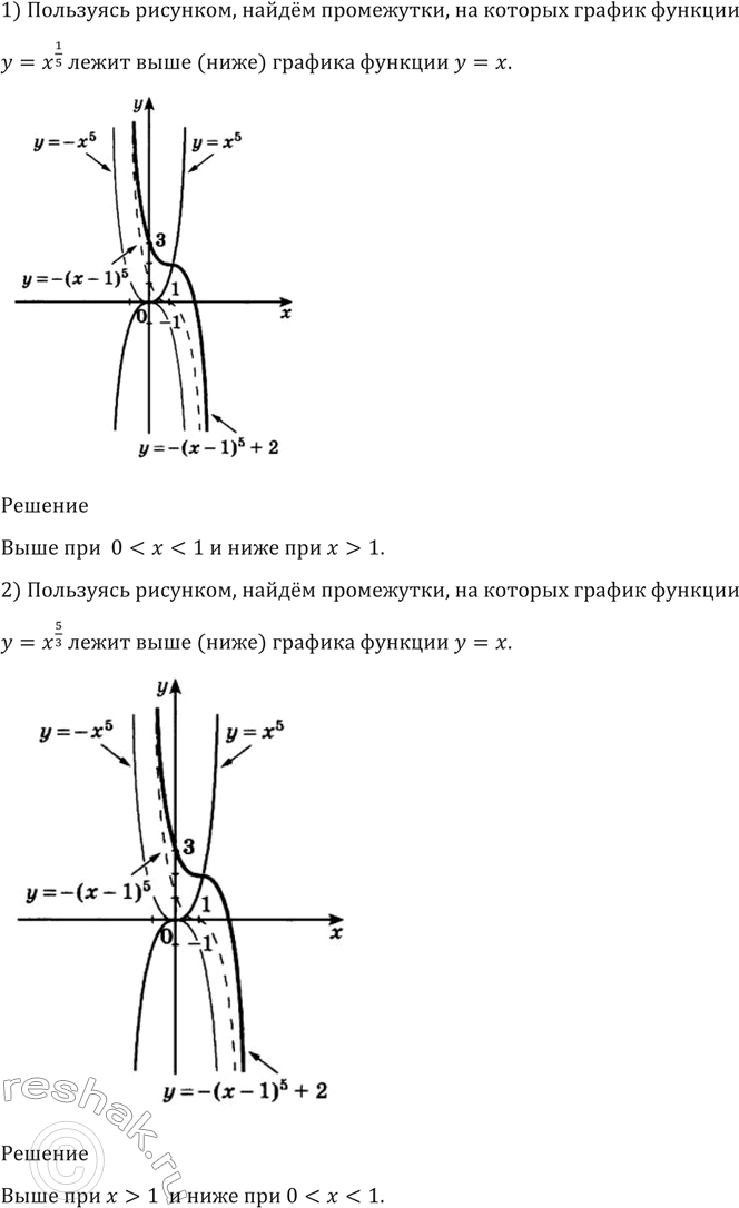 Изображение 128. Пользуясь рисунком 13 (с. 45), найти промежутки, на которых график функции: 1) у = х1/5; 2) у = х5/3 — лежит выше (ниже) графика функции у =...
