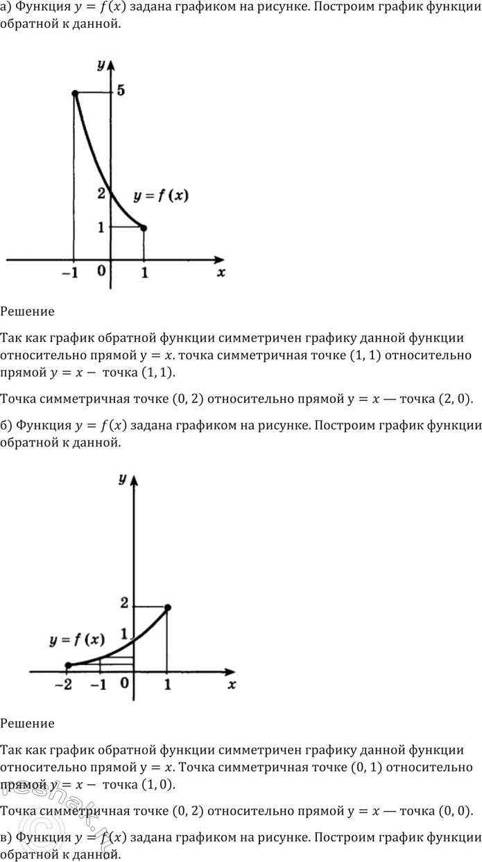 Изображение 134. Функция у = f (х) задана графиком (рис. 21). Построить график функции, обратной к...