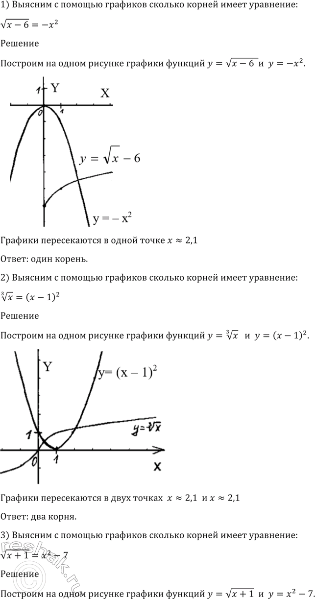 Изображение 162. Выяснить с помощью графиков, сколько корней имеет уравнение:  1) корень (x-6) = -x2;  2) корень 3...