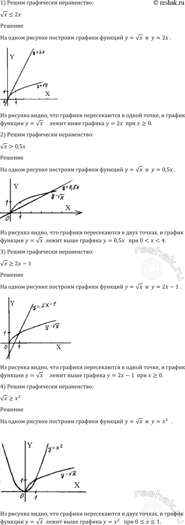 Изображение Упр.173 ГДЗ Алимов 10-11 класс