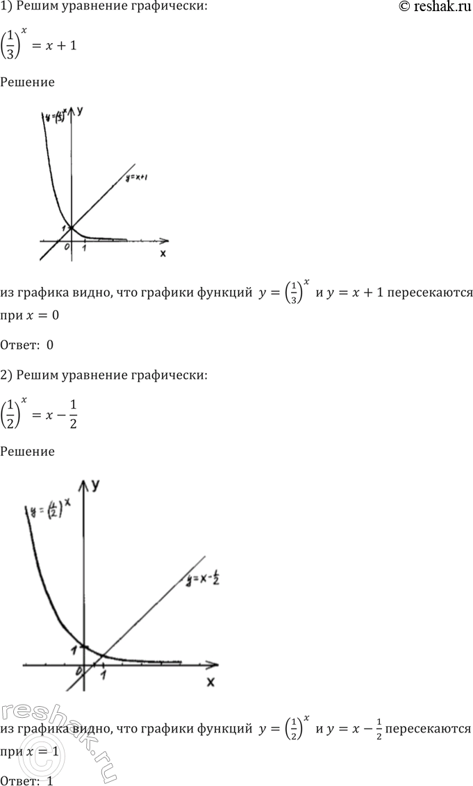 Изображение 230 Решить графически уравнение:  1) (1/3)x = x+1;  2) (1/2)x = x-1/2;  3) 2x= -x-7/4;  4) 3x =...