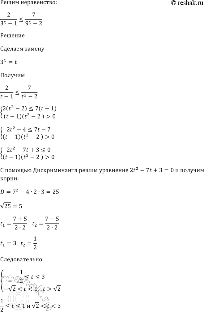 Изображение Упр.366 ГДЗ Алимов 10-11 класс