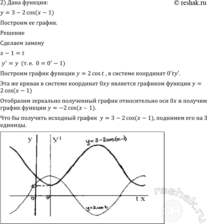 Дополнительное изображение