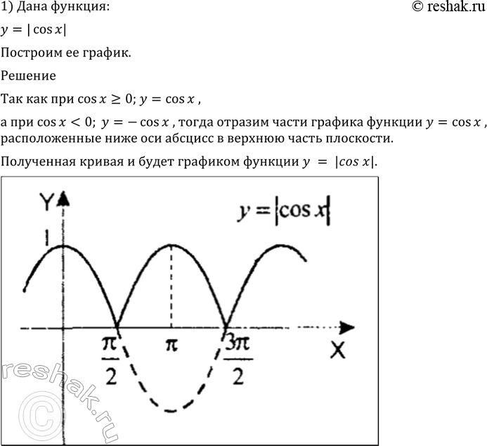 Изображение Упр.719 ГДЗ Алимов 10-11 класс