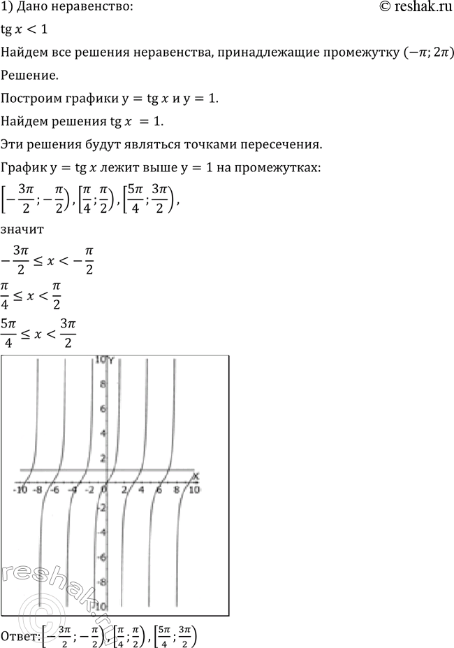Изображение 736. Найти все корни уравнения, принадлежащие промежутку (-пи; 2пи):  1) tgx >= 1;   2) tg х < корень 3/3;   3) tg x = - корень...