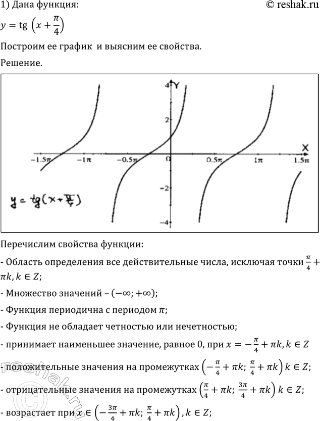 Изображение 744 Построить график функции и выяснить её свойства:   1) y= tg(x+пи/4);  2) y=...