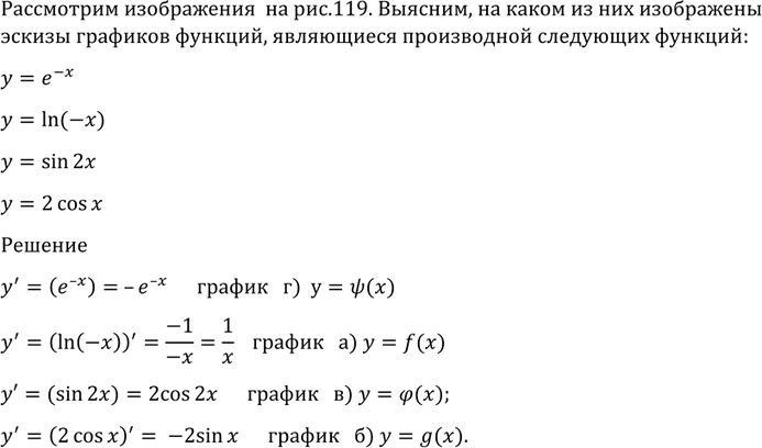 Изображение На каком из рисунков 119 (а—г) изображены эскизы графиков функций, являющихся производными следующих функций: у = е^-х, у = ln (-х), у = sin 2х, у = 2 cos...