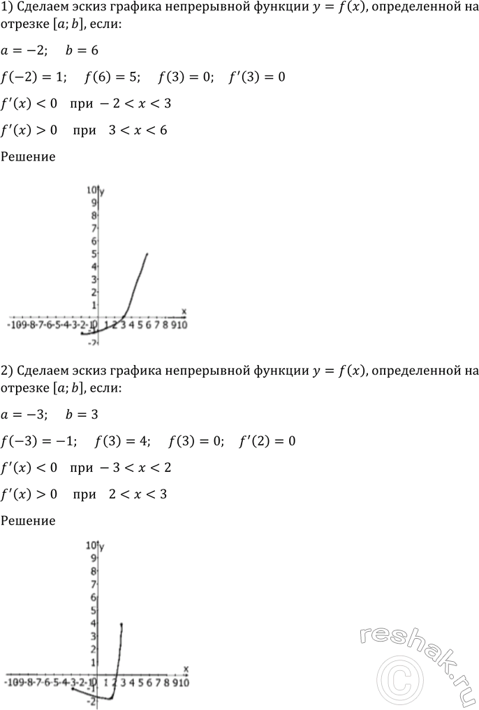 Изображение 906 Изобразить эскиз графика непрерывной функции у = f (х), определённой на отрезке [а; b], если:  1)...