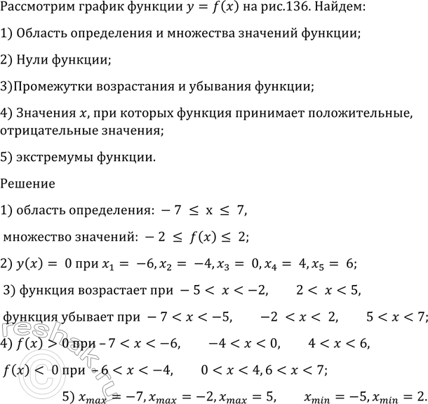 Изображение 923 Используя график функции у = f (х) (рис. 136), найти:  1) область определения и множество...