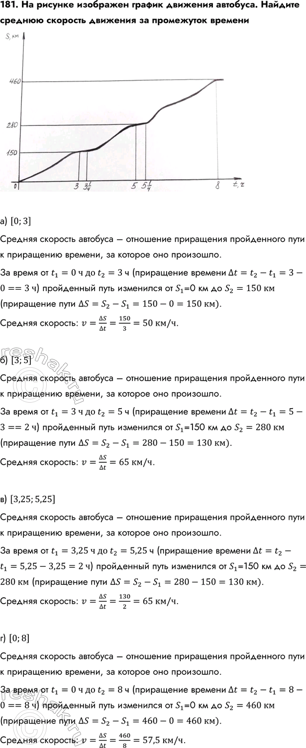 Изображение Упр.181 ГДЗ Колмогоров 10-11 класс