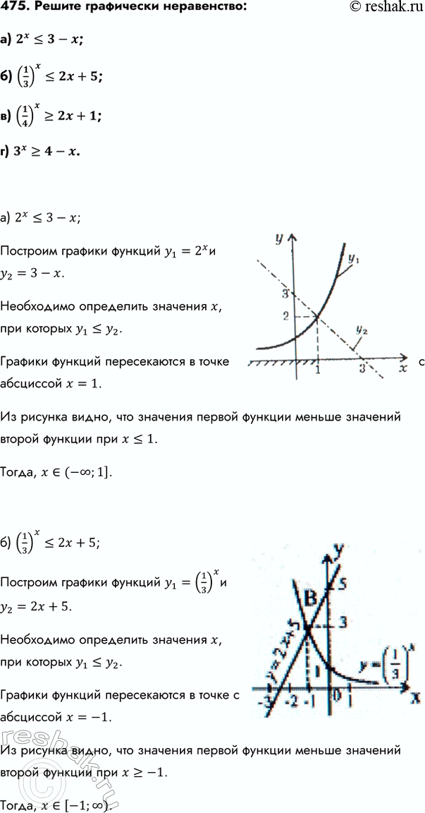 Изображение Упр.475 ГДЗ Колмогоров 10-11 класс
