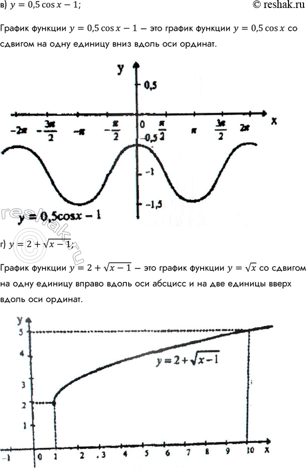 Дополнительное изображение