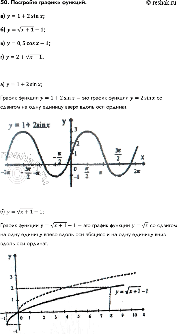 Изображение Упр.50 ГДЗ Колмогоров 10-11 класс