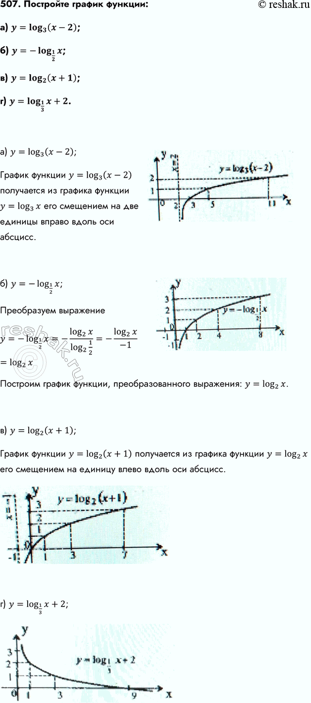 Изображение Упр.507 ГДЗ Колмогоров 10-11 класс