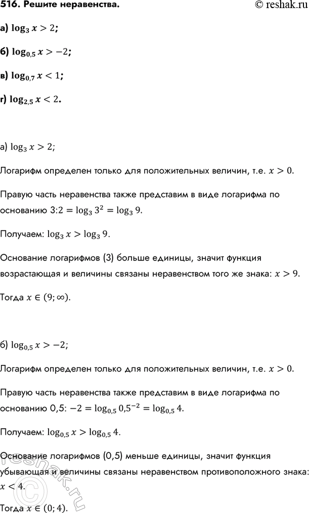 Изображение Упр.516 ГДЗ Колмогоров 10-11 класс
