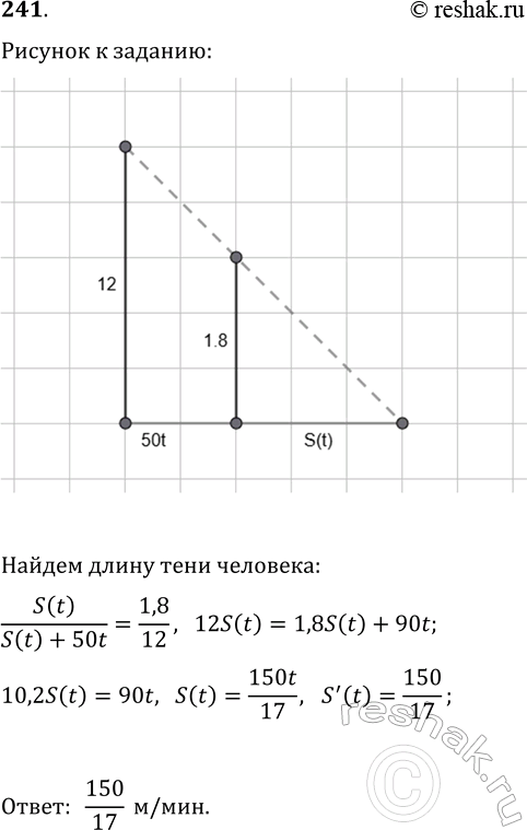 Изображение 241. Лампа подвешена на высоте 12 м над прямой горизонтальной дорожкой, по которой идет человек...