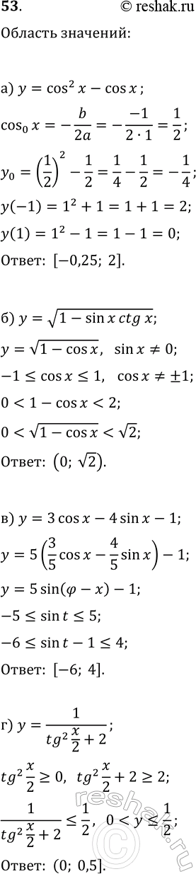 Изображение 53. Найдите область значений каждой из функций:  а) y=cos^2(x)-cos(x);   б) y=v(1-sin(x)ctg(x));  в) y=3cos(x)-4sin(x)-1;   г)...