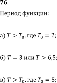 Изображение 76. На рисунке 157 изображена часть графика периодической функции, определенной на всей числовой прямой. Каким может быть наименьший положительный период функции...
