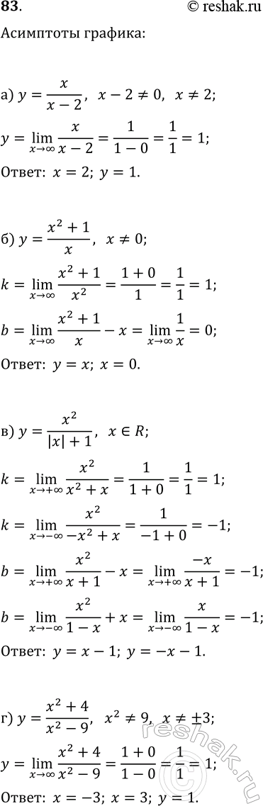 Изображение 83. Найдите асимптоты графика функции:  а) y=x/(x-2);   б) y=(x^2+1)/x;  в) y=x^2/(|x|+1);   г)...