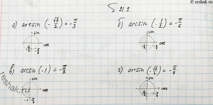Изображение Вычислите: a) arcsin(-корень 3/2) б) arcsin(-1/2) в) arcsin(-1) г) arcsin(-корень...
