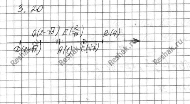 Изображение Отметьте на числовой прямой точки A(I) и B(4). C помощью циркуля и линейки постройте...