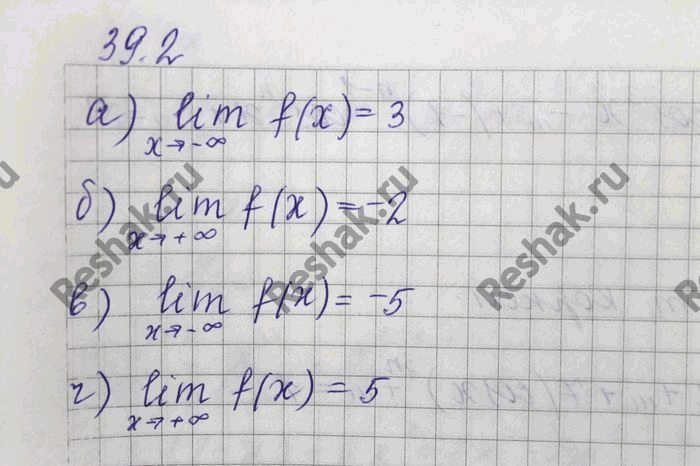 Изображение Выясните, имеет ли функция у = f(x) предел при х —> +оо, при х —> -оо или при х —> оо и чему он...
