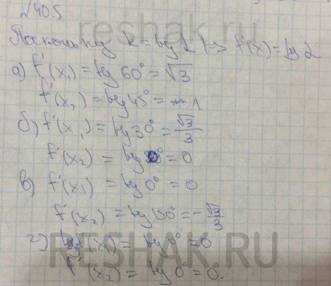 Изображение Функция у = f(x) задана своим графиком. Определите зна чения f(x1) и f(x2), если график функции изображен: a) на рис. 85;	 б) на рис. 86;	 в) на рис 87; г) на рис....