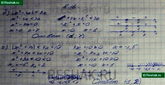 Изображение Решите неравенство: •5.16. а) |х + 4| < 2x;  б) |x2 - 4x| < 3х; в) |х -14| < 8 + 2x;  г) |x2 + 7x| < 4x +...