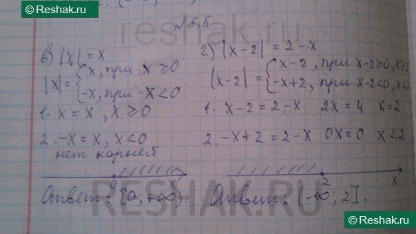 Изображение Ha числовой прямой отметьте все такие точки x, которые удовлетворяют заданному соотношению:  а) |x| = -x; в) |x| = x;  б) |х + 2| = x + 2; г) |x - 2| = 2 -...