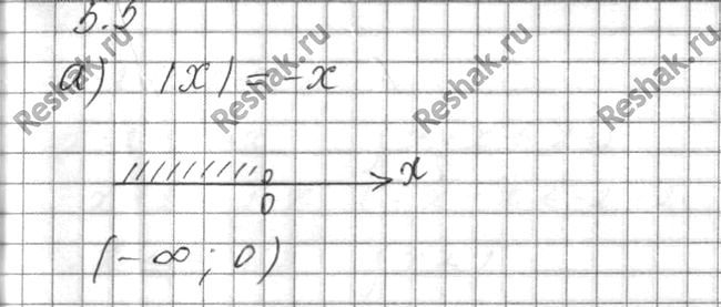 Изображение Ha числовой прямой отметьте все такие точки x, которые удовлетворяют заданному соотношению:  а) |x| = -x; в) |x| = x;  б) |х + 2| = x + 2; г) |x - 2| = 2 -...