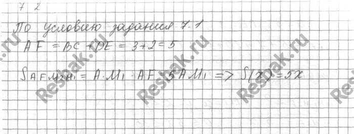 Изображение Используя условие задания 7.1, выразите площадь S(x) части многоугольника ABCDEF, расположенной слева от прямой M1M2, как функцию от длины отрезка AM1 =...
