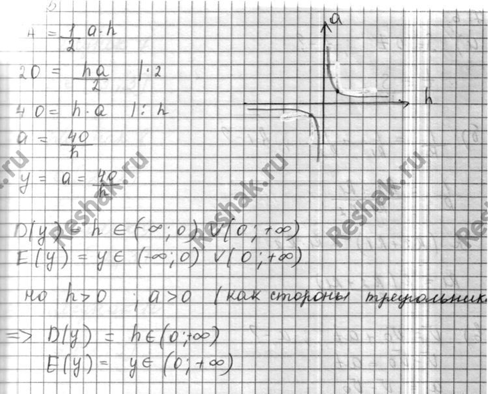 Изображение Площадь треугольника со стороной а и высотой Л, опущенной на эту сторону, равна 20. Выразите...