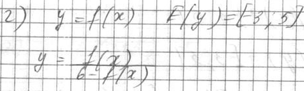 Изображение Пусть область значений функции у = f(x) есть отрезок [-3; 5]. Найдите все целочисленные значения...