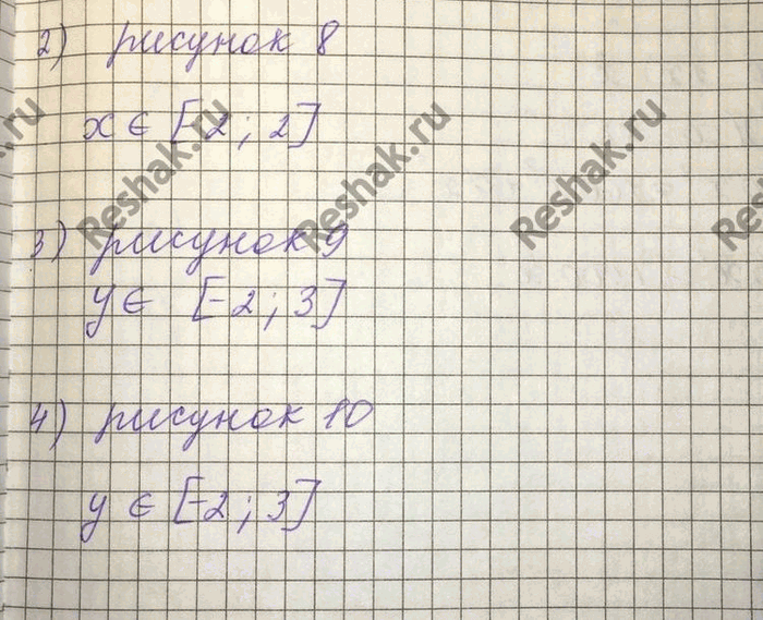 Дополнительное изображение