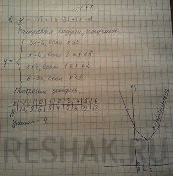 Изображение Найдите наименьшее значение функции:  а) у = |x| + |х - 2|;  б) у = |x - 1| + |x - 3| + |х - 5|;  в) у = |x| + |х - 2| + |х -...