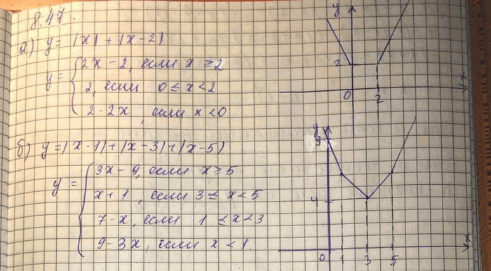 Изображение Найдите наименьшее значение функции:  а) у = |x| + |х - 2|;  б) у = |x - 1| + |x - 3| + |х - 5|;  в) у = |x| + |х - 2| + |х -...