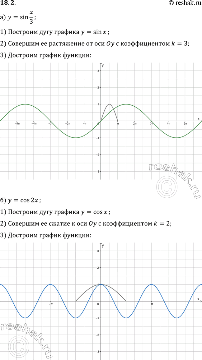 Изображение Упр.18.2 ГДЗ Мордковича 10 класс профильный уровень
