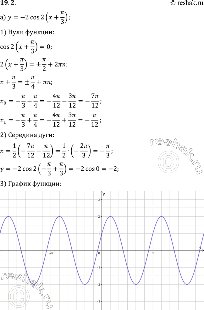 Изображение Упр.19.2 ГДЗ Мордковича 10 класс профильный уровень