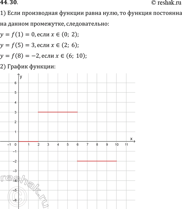 Изображение Постройте график функции у = f(x), x € [0; 10], производная которой равна нулю на интервалах (0; 2); (2; 6); (6; 10), если известно, что f(1) = 0, f(5) = 3, f(8) =...