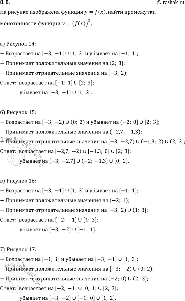 Изображение Ha рисунке изображен график функции у = f(x). Найдите промежутки монотонности функции у = (f(x) 2:  а) рис. 22; б) рис. 23; в) рис. 24; г) рис....