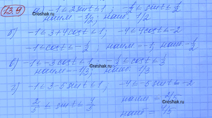 Изображение Найдите наименьшее и наибольшее значения выражения: а) 2 sin t; в) -3 cos t; б) 3 + 4 cos t; г) 3 - 5 sin...