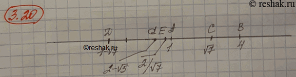 Изображение Отметьте на числовой прямой точки A(I) и B(4). C помощью циркуля и линейки постройте...