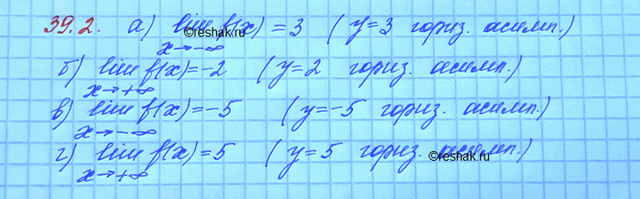 Изображение Выясните, имеет ли функция у = f(x) предел при х —> +оо, при х —> -оо или при х —> оо и чему он...