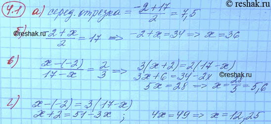 Изображение Ha числовой прямой отмечены точки A(-2) и B(17). Найдите координаты:  а) середины отрезка AB;  б)...