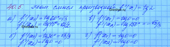 Изображение Функция у = f(x) задана своим графиком. Определите зна чения f(x1) и f(x2), если график функции изображен: a) на рис. 85;	 б) на рис. 86;	 в) на рис 87; г) на рис....
